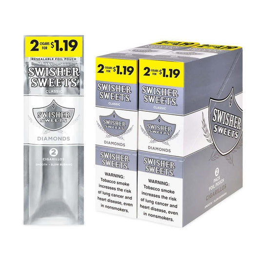 SS CIG 2/1.19 - DIAMON